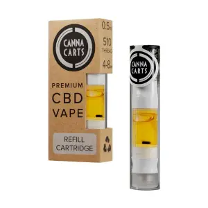 CannaCarts CBD Carts Review