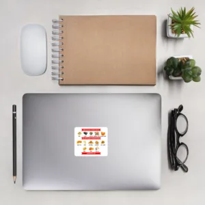 Concentrates – Bubble-free stickers