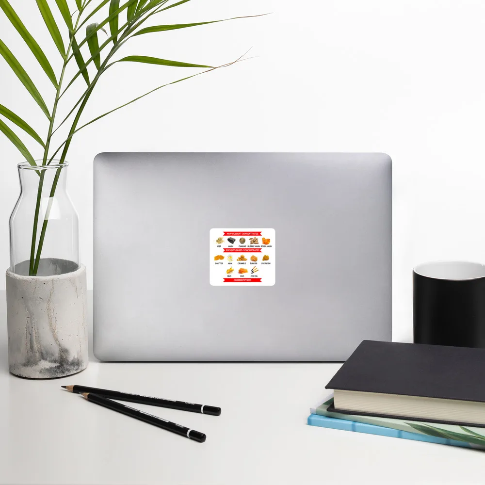 Concentrates – Bubble-free stickers
