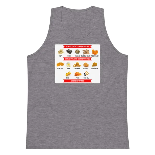 Concentrates – Men’s premium tank top - Image 9