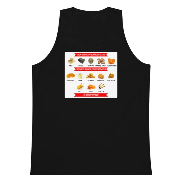 Concentrates – Men’s premium tank top - Image 2