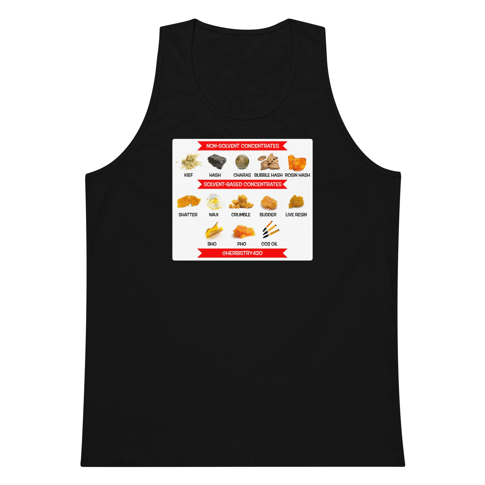Concentrates – Men’s premium tank top