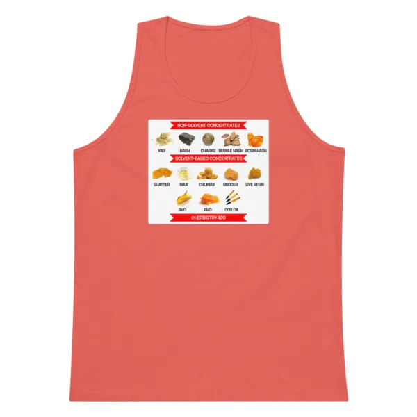 Concentrates – Men’s premium tank top - Image 8
