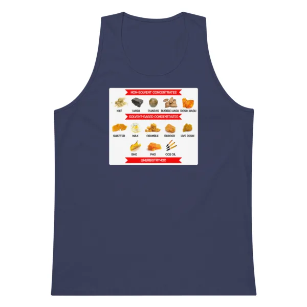 Concentrates – Men’s premium tank top - Image 6
