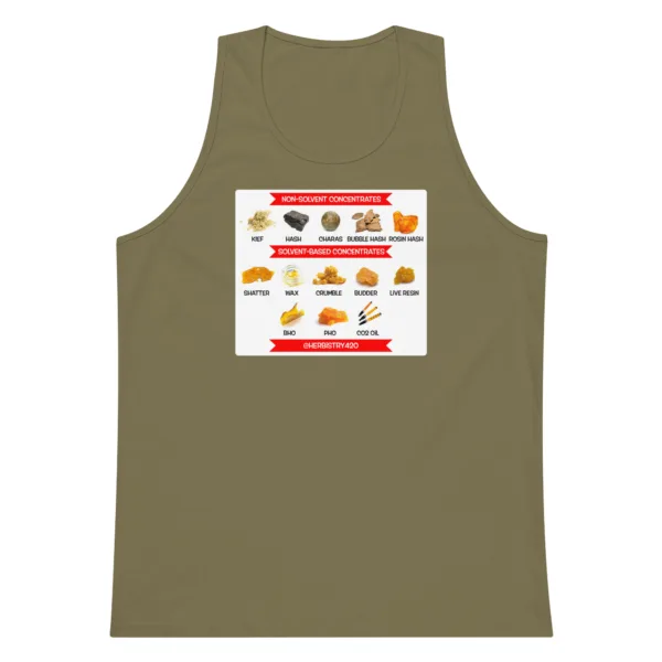 Concentrates – Men’s premium tank top - Image 7