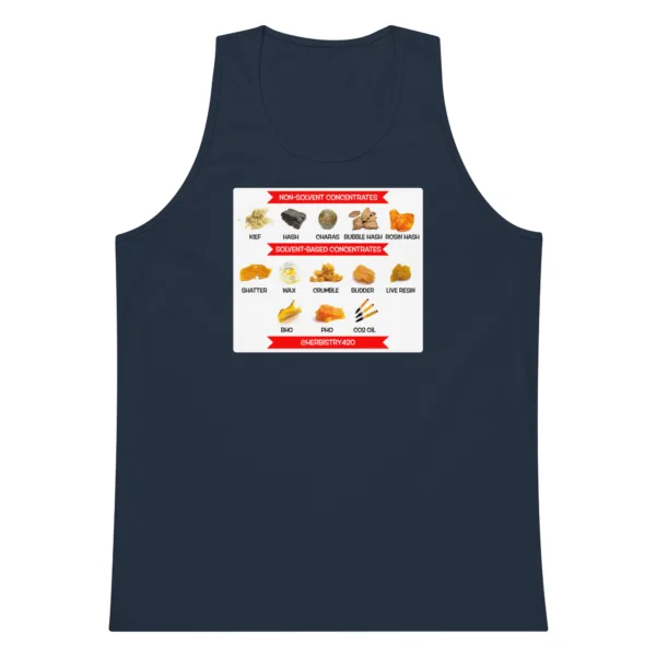 Concentrates – Men’s premium tank top - Image 4