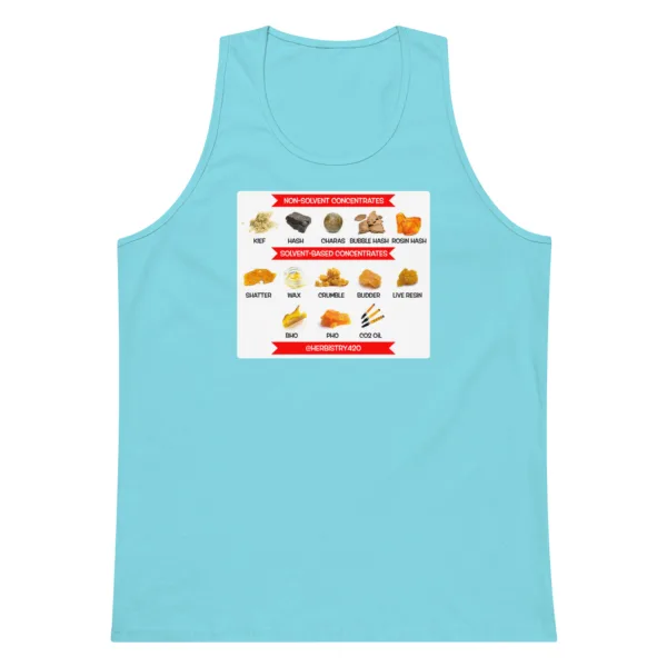 Concentrates – Men’s premium tank top - Image 11