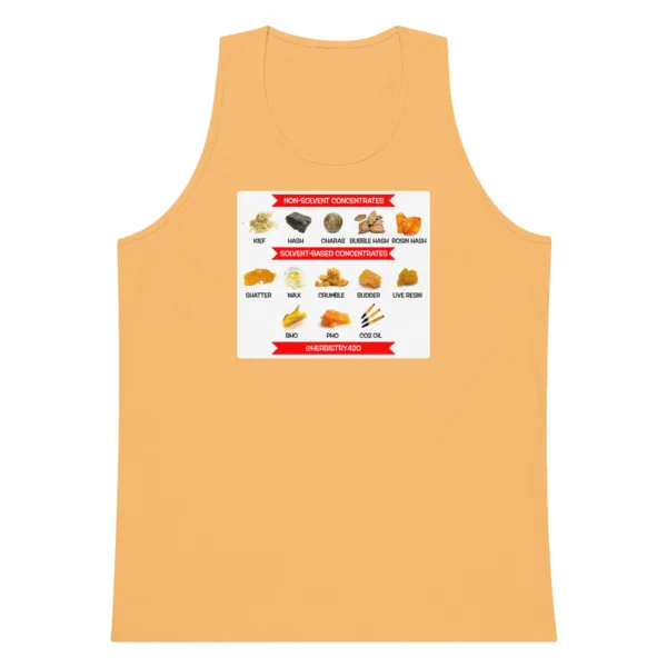 Concentrates – Men’s premium tank top - Image 10