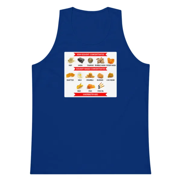 Concentrates – Men’s premium tank top